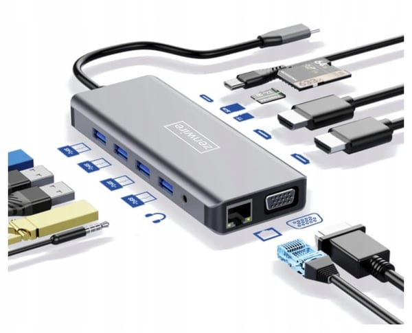 Adapterhubb 12-i-1 USB-C 2x HDMI VGA USB-uttag SD LAN