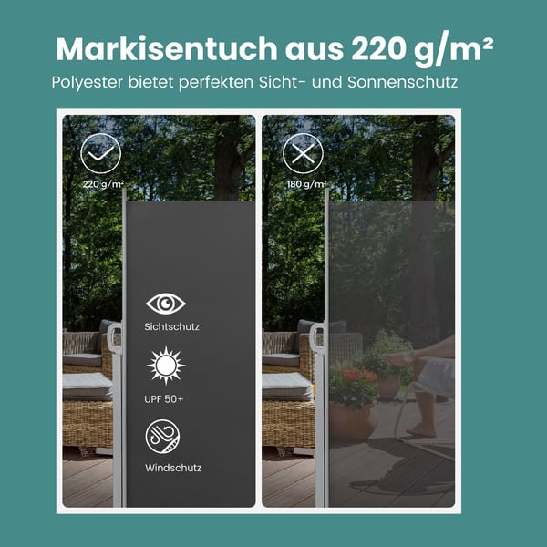 Side markise, 180x450 cm, Antrasitt