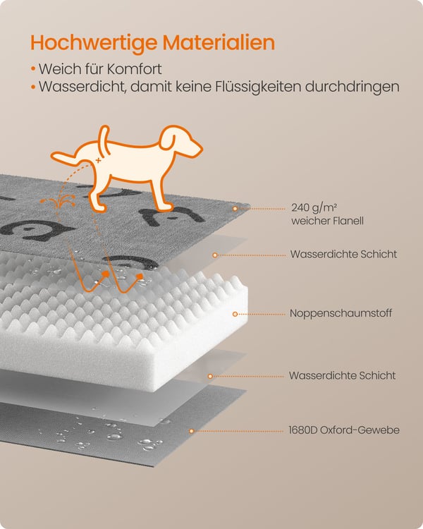 Hundeseng, 76x51x8 cm, grå
