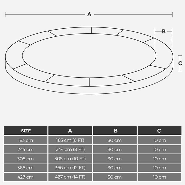 Trampoline sikkerhetsnett, kanttrekk til trampoline