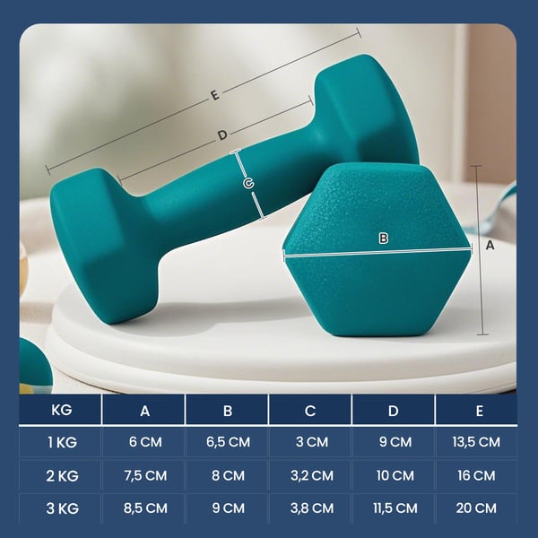 Hantelsett, 2x1 kg 2x2 kg 2x3 kg, Limegrønn