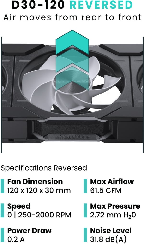 Phanteks D30-120 Omvendt Luftstrøms D-RGB PWM Blæser, sort, 120 mm, 3 stk.