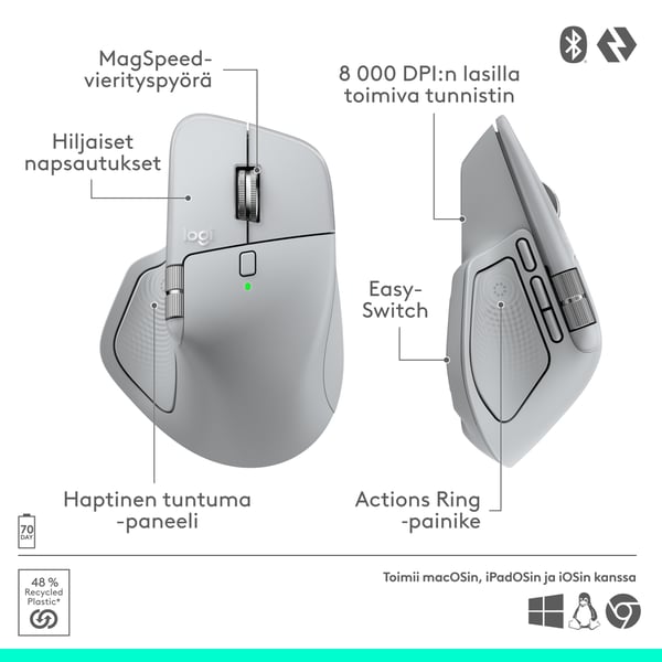 Logitech MX Master 4 mus, ljusgrå
