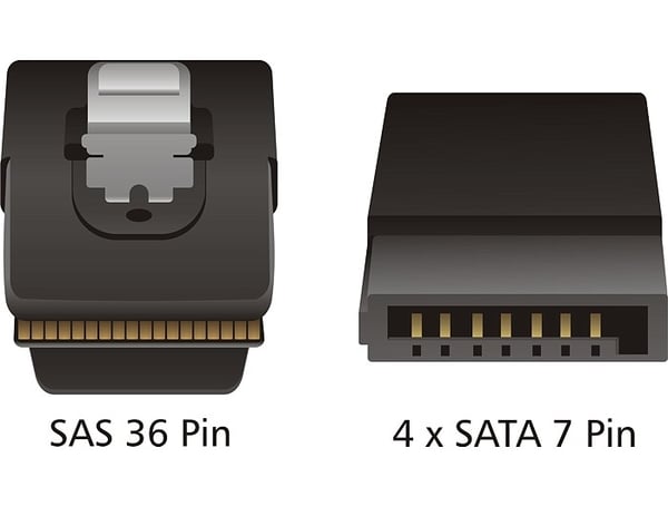 DeLOCK Mini SAS 36pin (SFF8087) - 4 x SATA-kabel, 50cm