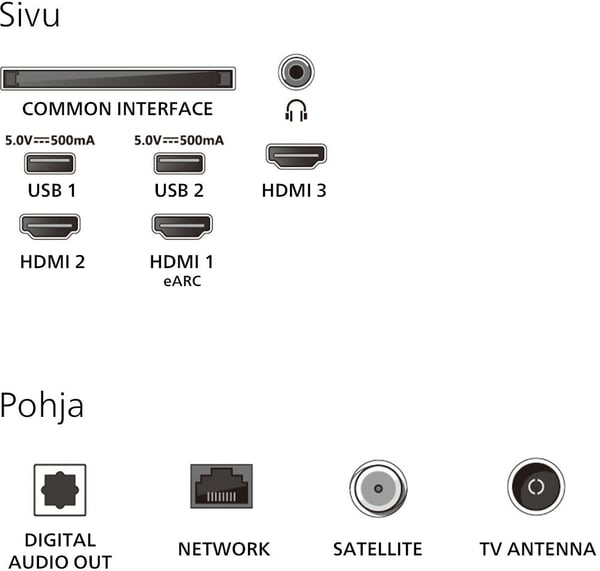 Philips 43" PUS8550 – 4K QLED Ambilight TV