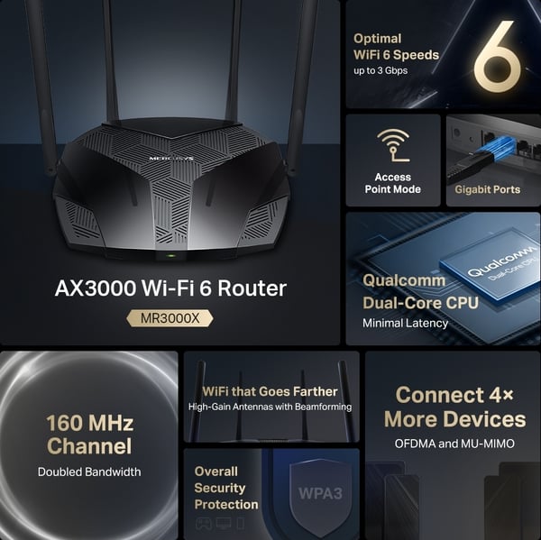 Mercusys MR3000X Dual-band -WiFi 6-router