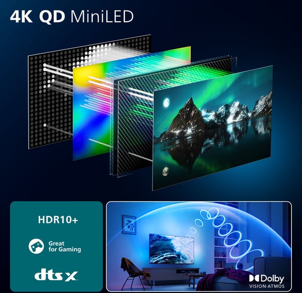 Philips 65" MLED910 – 4K QD Mini-LED Ambilight TV