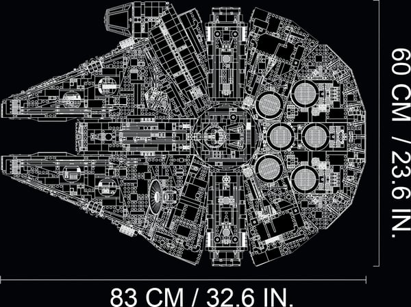 LEGO Star Wars UCS Millennium Falcon 75192