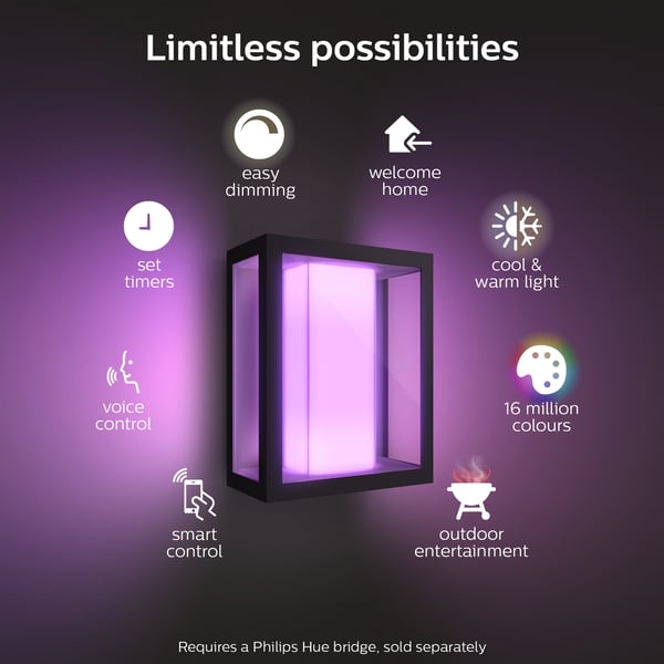 Philips Hue Impress Outdoor-smartväggfäste, stor 24 cm, antracit, 1200 lm