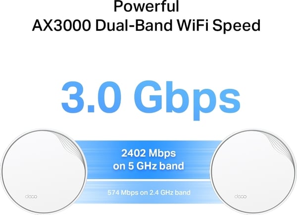 TP-LINK Deco X50-PoE WiFi 6 -Mesh-router
