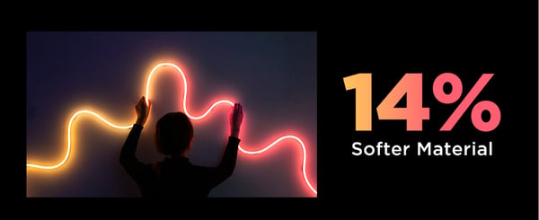Govee Neon Rope Light 2 LED-ljusslinga, 5 meter