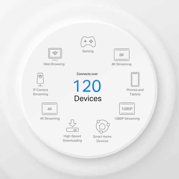 TP‑LINK Deco X10‑5G 5G/WiFi 6 Mesh-system
