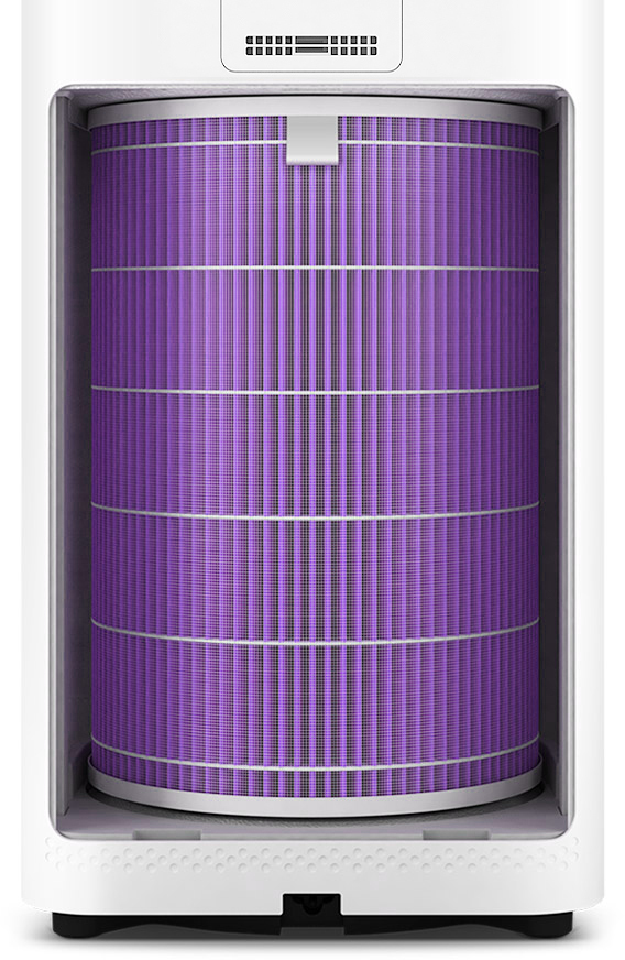 Xiaomi Luftrenare HEPA Anti-mikrobiell -filter