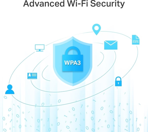 TP-LINK Archer C6 Dualband WiFi-router
