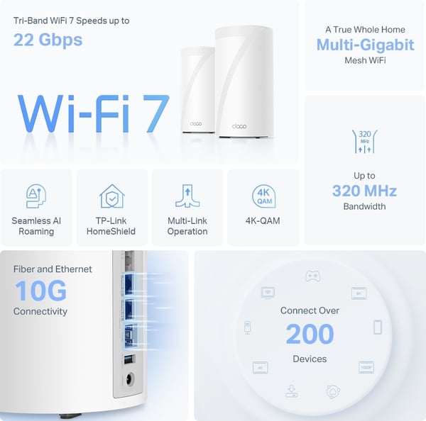 TP-LINK Deco BE85 Tri-Band WiFi 7 Mesh-router