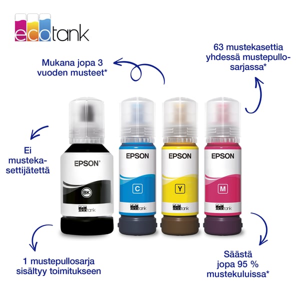 EcoTank ET-2956 multifunktionsskrivare med dubbelsidig utskrift