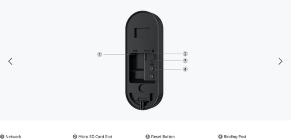 Reolink Video Doorbell PoE smart dörrklocka