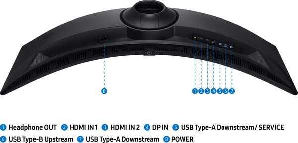 Samsung Odyssey G9 (G95F) 49" DQHD spelskärm