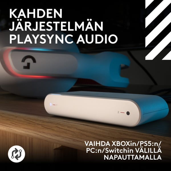 Logitech G Astro A20X trådlösa spelhörlurar, vit
