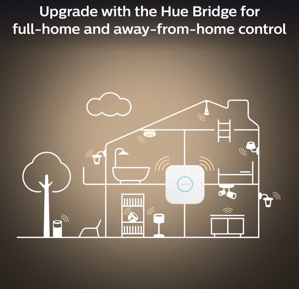 Philips Hue Enrave white ambiance -smart hänglampa, svart