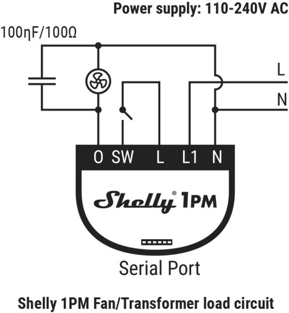 Shelly RC Dämpare