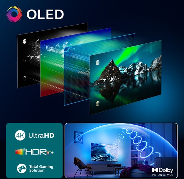 Philips 77" OLED760 – 4K Ambilight TV