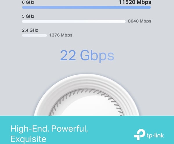 TP-LINK Deco BE85 Tri-Band WiFi 7 Mesh-router