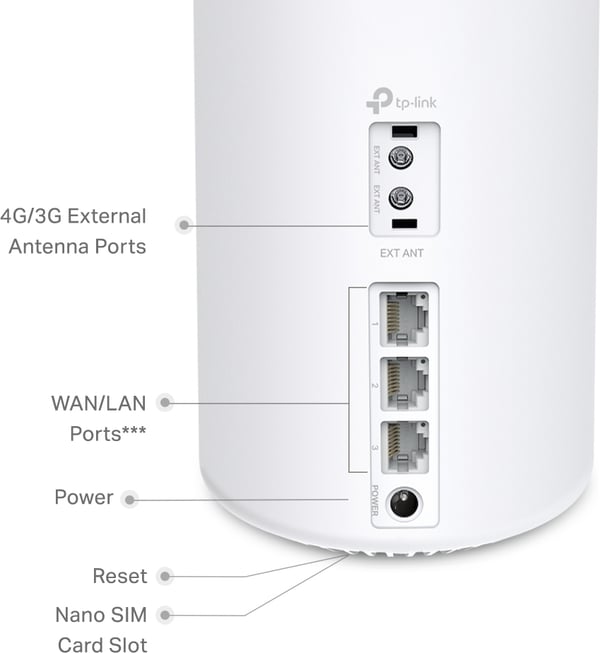 TP-LINK Deco X10-4G Dual Band LTE-modem och WiFi6-basstation
