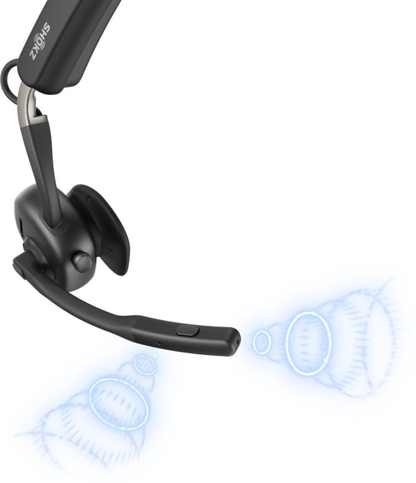 Shokz OpenMeet UC benledningshörlurar, USB-C