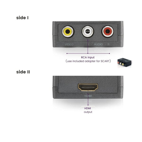Marmitek Connect AH31 E SCART HDMI-omvandlare