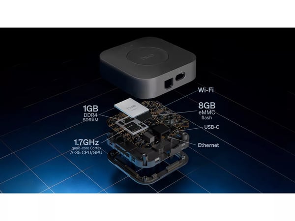 Philips Hue Pro ljusnätverksrouter, svart