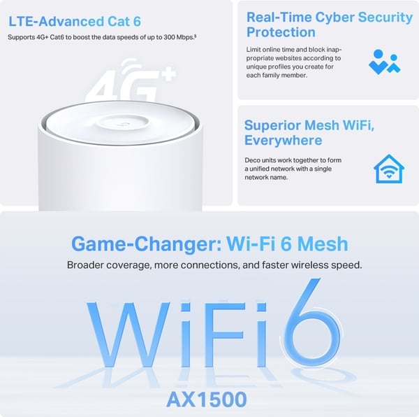 TP-LINK Deco X10-4G Dual Band LTE-modem och WiFi6-basstation