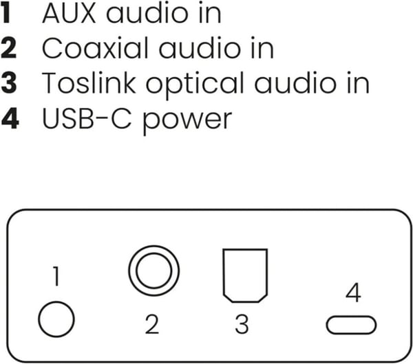 Marmitek BoomBoom 55 HD Bluetooth aptX-sändare