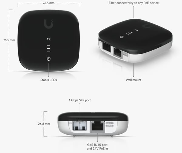 Ubiquiti UACC-AE medieomvandlare