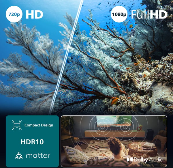 Philips 40" PFS6000 – Full HD LED-TV