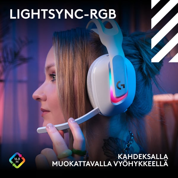 Logitech G Astro A20X trådlösa spelhörlurar, vit