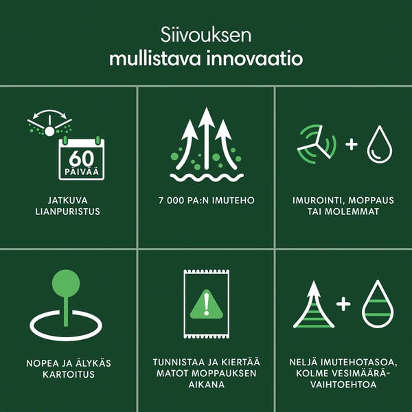iRobot Roomba 205 Combo robotdammsugare, svart