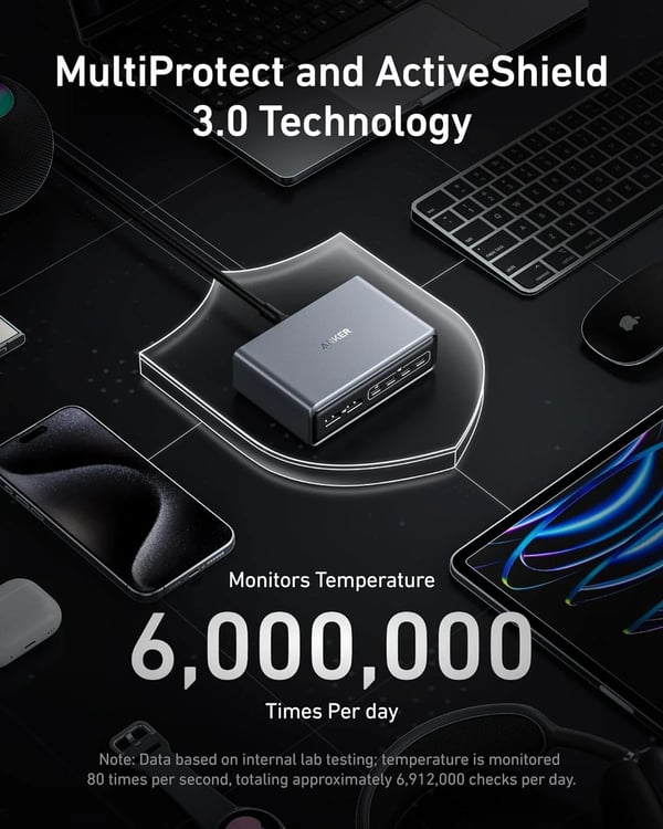 Anker Prime Charger 200W växelströmsladdare