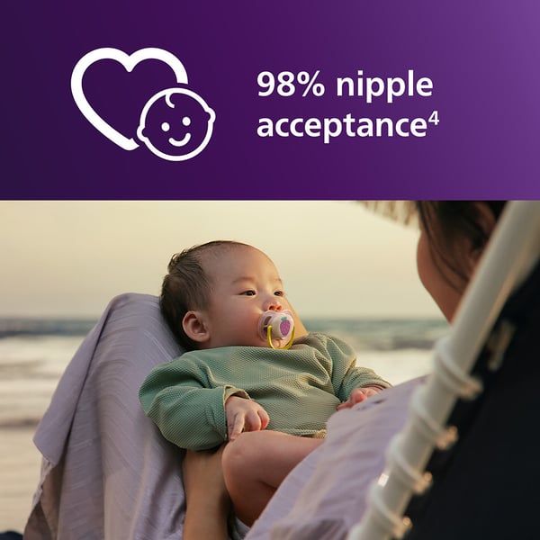 Philips Avent Ultra Air Dag & Natt napp, 6–18 mån, 4 st, grön/blå