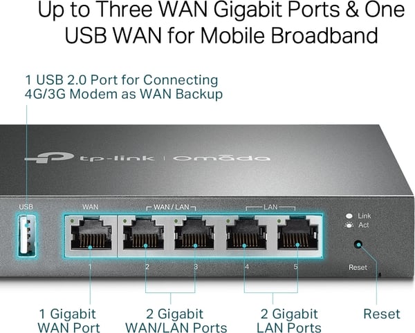 TP-LINK TL-ER605 V2 - VPN-router