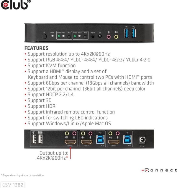 Club 3D HDMI KVM Switch For Dual HDMIswitch