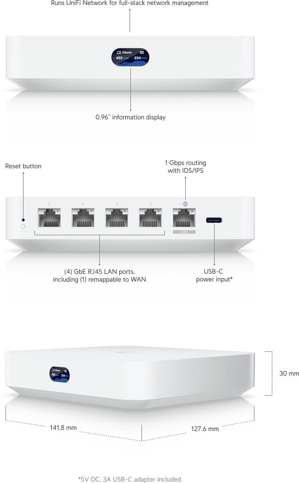 Ubiquiti Unifi Cloud gateway ultra-router
