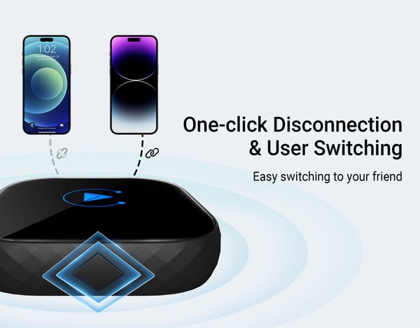 FoneKit Android Auto / CarPlay trådlös adapter