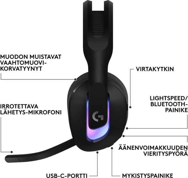 Logitech G522 LIGHTSPEED spelhörlurar, svart