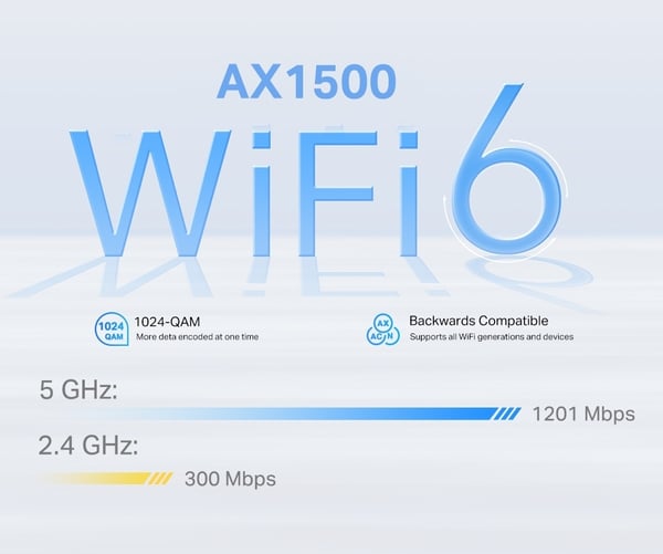 TP-LINK Deco X10-4G Dual Band LTE-modem och WiFi6-basstation