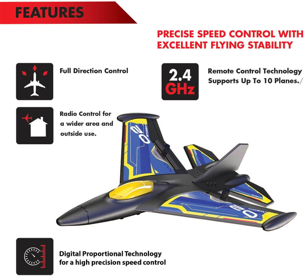 Flybotic Sonic Evo - radiostyrt flygplan
