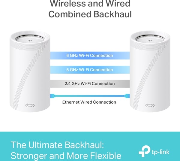 TP-LINK Deco BE85 Tri-Band WiFi 7 Mesh-router