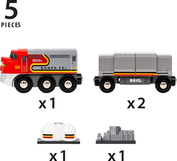 Brio Santa Fe-tåg