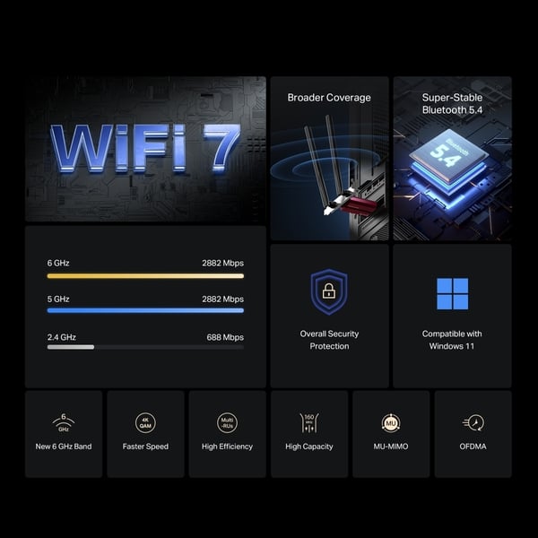 Mercusys MA37BE PCIe WiFi 7 och Bluetooth 5.4 adapter