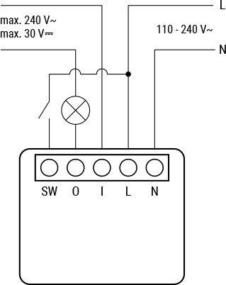 Shelly 1 Mini Gen4 smarta switch, blå